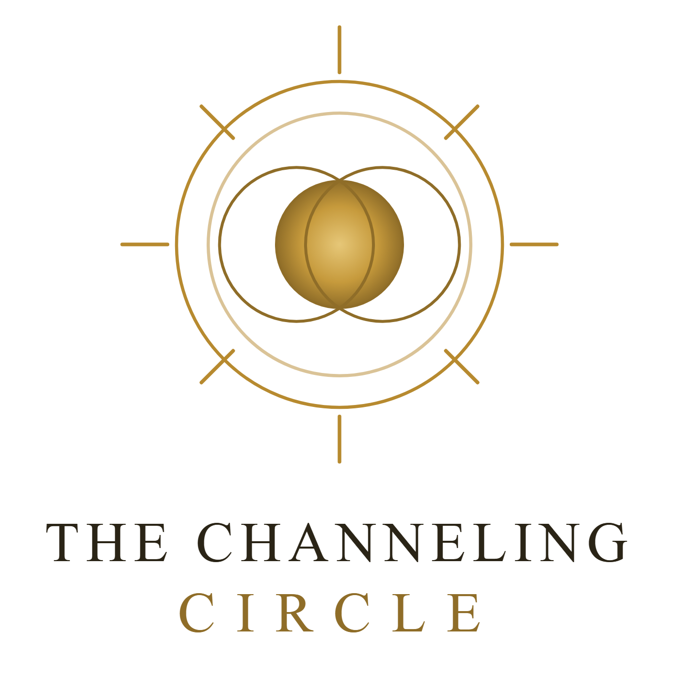 The Channeling Circle